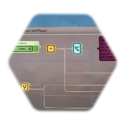 Fractal 1/f Music Generator - Bluegrass Edition
