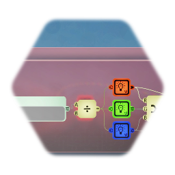 Hue to RGB Logic (Degrees)