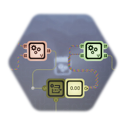 Variable saving gadgets