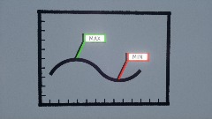 A screenshot taken in Dreams. 1 of 2.