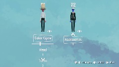 A screenshot taken in Dreams. 1 of 2.