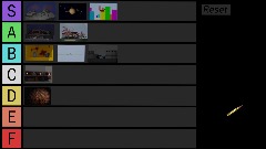 A screenshot taken in Dreams. 1 of 15.