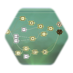 Sine (degrees) (Bhaskara)