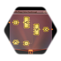 Dreams Micro Games Helper Logic