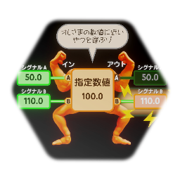 指定数値に近いシグナルを優先