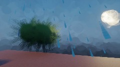 مطر قوي جدا