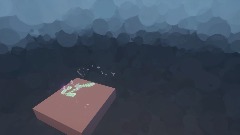 我的創作 - 2020/2/17