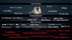 The @cirillomario1104 Iceberg