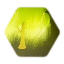 Unnecessary Possibly