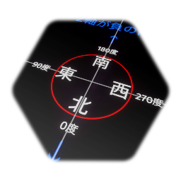 シーン移動後のスタート地点を指定するやつ