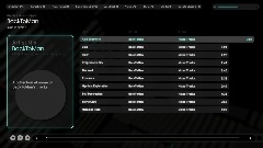 A screenshot taken in Dreams. 11 of 19.