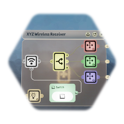 XYZ Wireless Receiver v1