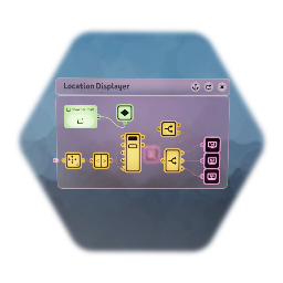 Location Displayer