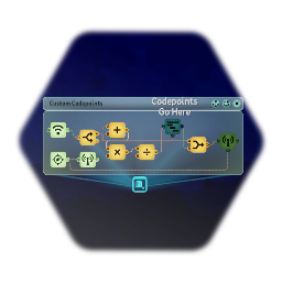 Custom Encoder Chip Template