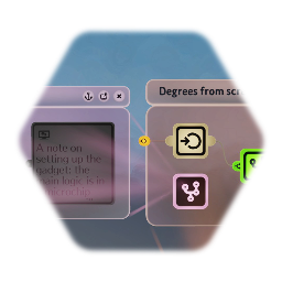 Degrees from screen center