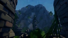 Realms concept levels