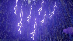 Fireboy and watergirl(two players)