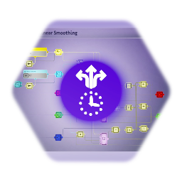 3 Signals Synchronized Delay