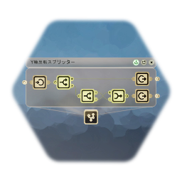 Y軸反転スプリッター