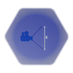 Distance Relative Camera Dimensions