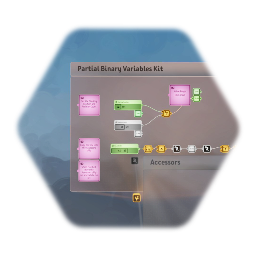 Partial Binary Variables Kit