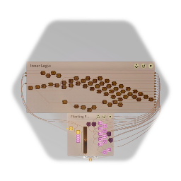 Floating Point Number Displayer