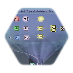3-Channel Audio Transcoder by Volume + Note w/ Color Example