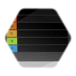 AY Tier list good to bad