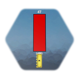 Bar Chart - Single Bar (Complex)