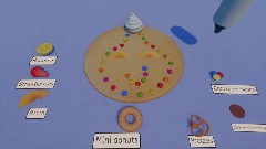 A screenshot taken in Dreams. 1 of 10.