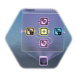 Tangent