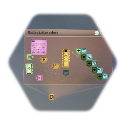 Radio station/Music track selector