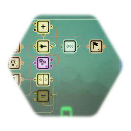 Local Variable