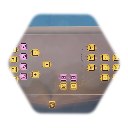 4 Character Variable, Base-76 [Proof of Concept]