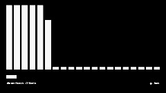 We Are Friends - CE Remix