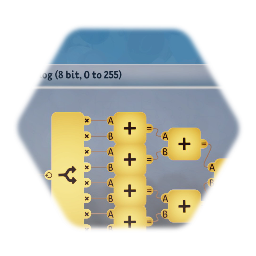 Binary to Analog (8 bit, 0 to 255)