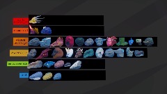Expanded Monsterverse Tier List