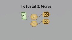 DreamsTutorials B<term> Tutorial 2: Wires