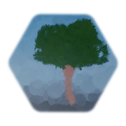 2D Tree