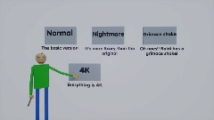 A screenshot taken in Dreams. 5 of 6.