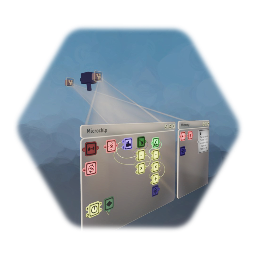 Auto Zooming & Focusing Camera