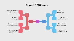 Animation Tournament Round 1 Winners