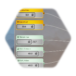 DFXGen - Chip FX Synthesiser