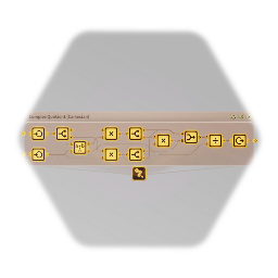 Complex Quotient (Cartesian)