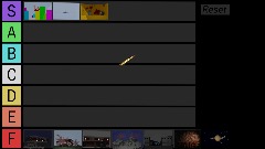 A screenshot taken in Dreams. 1 of 2.