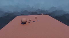 Obroty ciał niebieskich