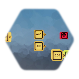 Score variables - Rightward project