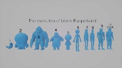The evolution of blank Puppetkind
