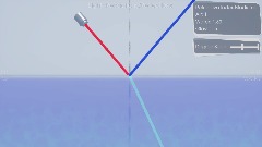 Science Light Project