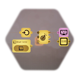 [Logic] Signal Testers